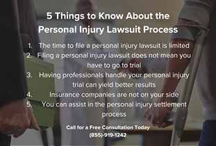 5 Things to Know About the
Personal Injury Lawsuit Process